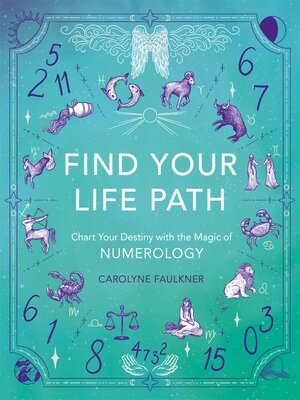 cover image of Find Your Life Path